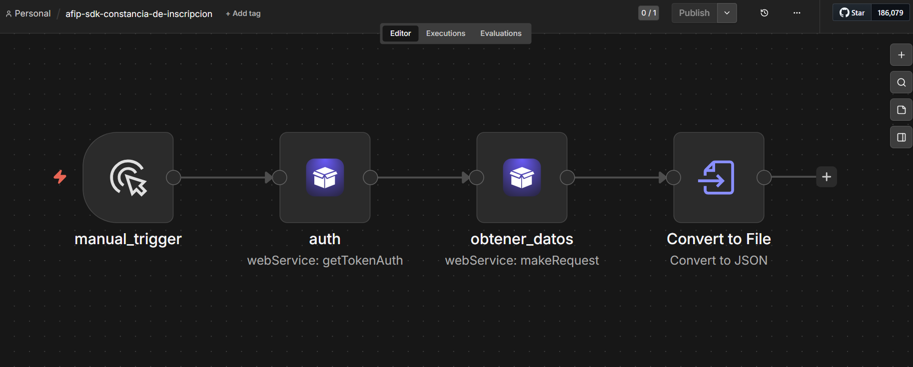 Workflow en n8n