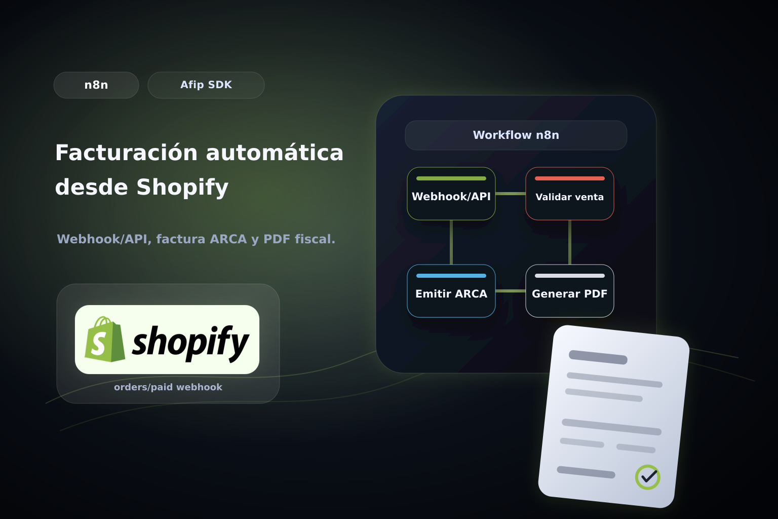 Facturar ventas de Shopify con ARCA en n8n