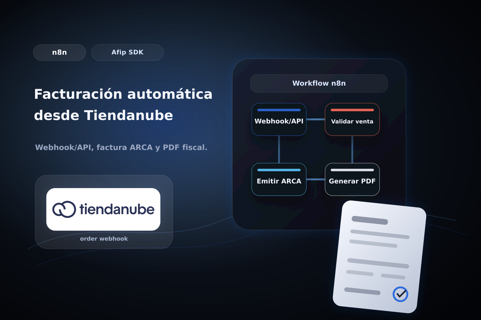 Facturar ventas de Tiendanube con ARCA en n8n