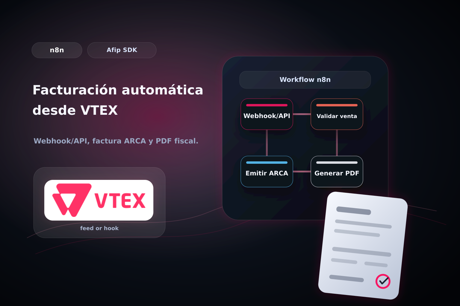 Facturar ventas de VTEX con ARCA en n8n