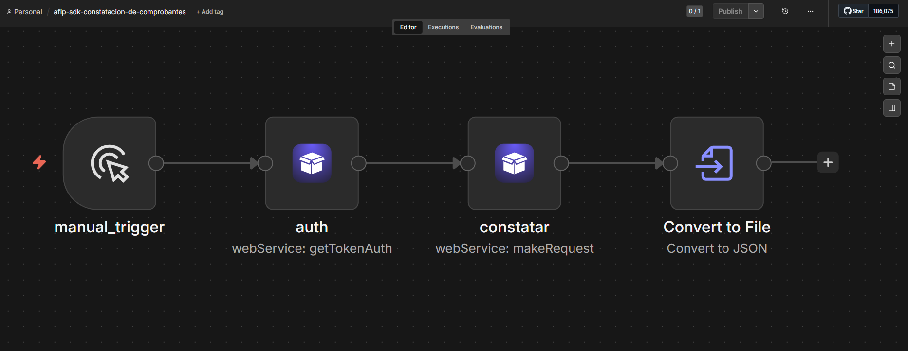 Workflow en n8n